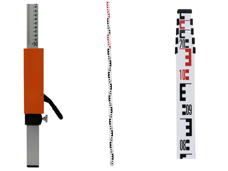 meet baak met cm verdeling