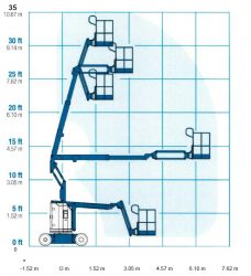 diagram-genie-z30-20n